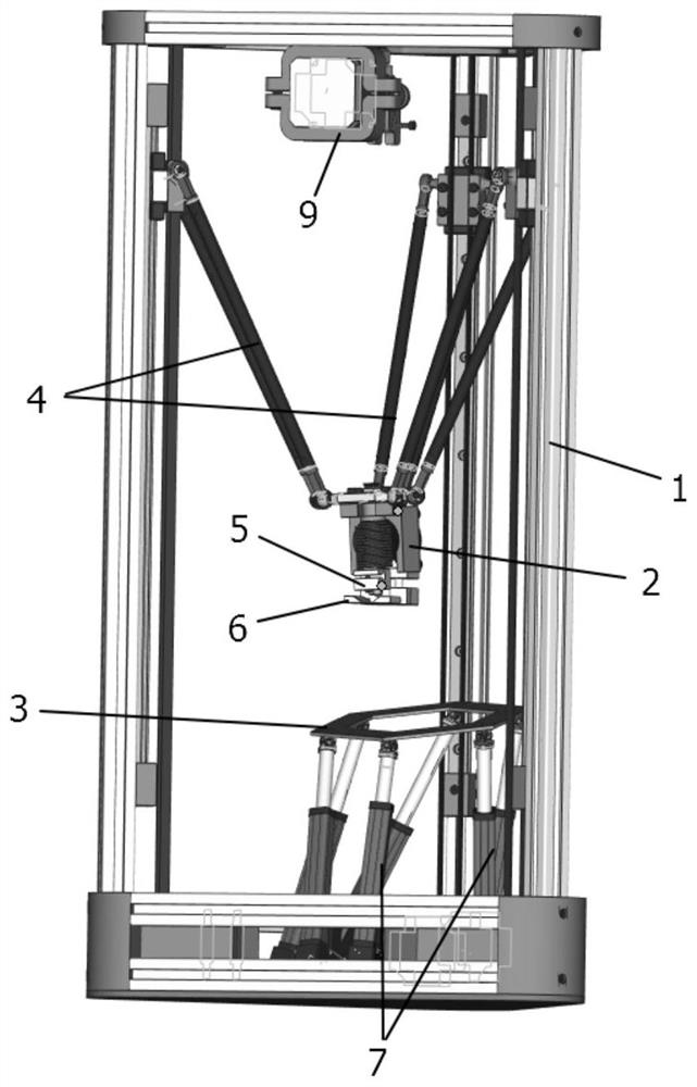 Multi-degree-of-freedom continuous composite fiber material 3D printer