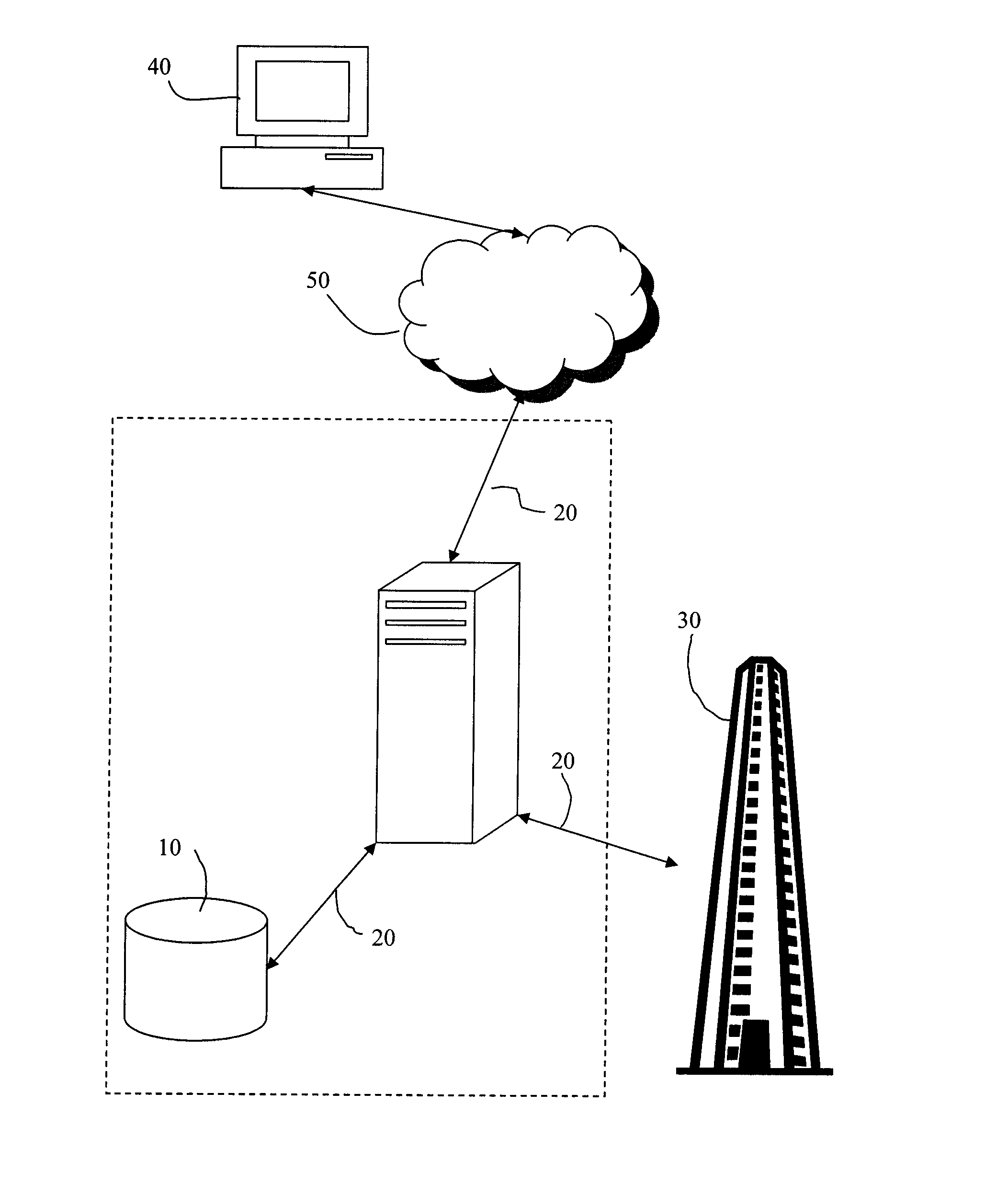 System and method for managing buildings