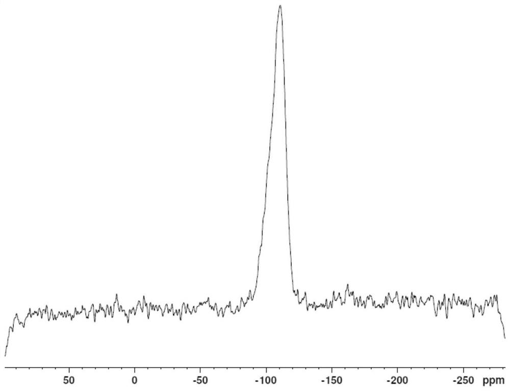 A kind of water-saving and energy-saving precipitation production method of silica