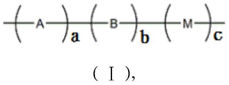 A method for the preparation of pipe piles