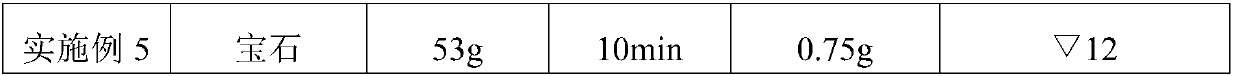 A kind of diamond brushed sheet and preparation method thereof