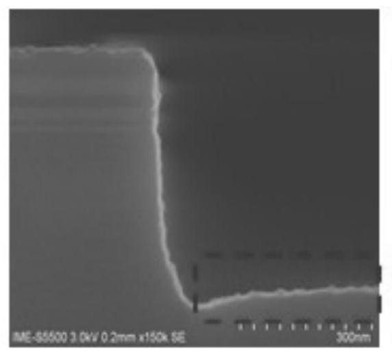 Etching method of inner wall, etching gas and preparation method of nanowire device