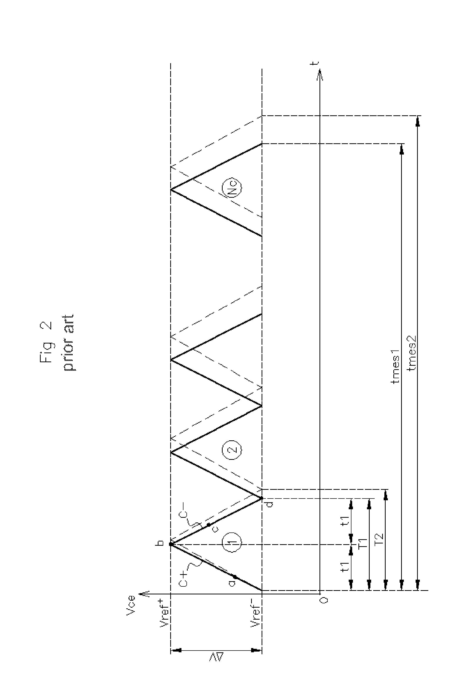 Device for measuring the variation of a capacitance and associated measuring method