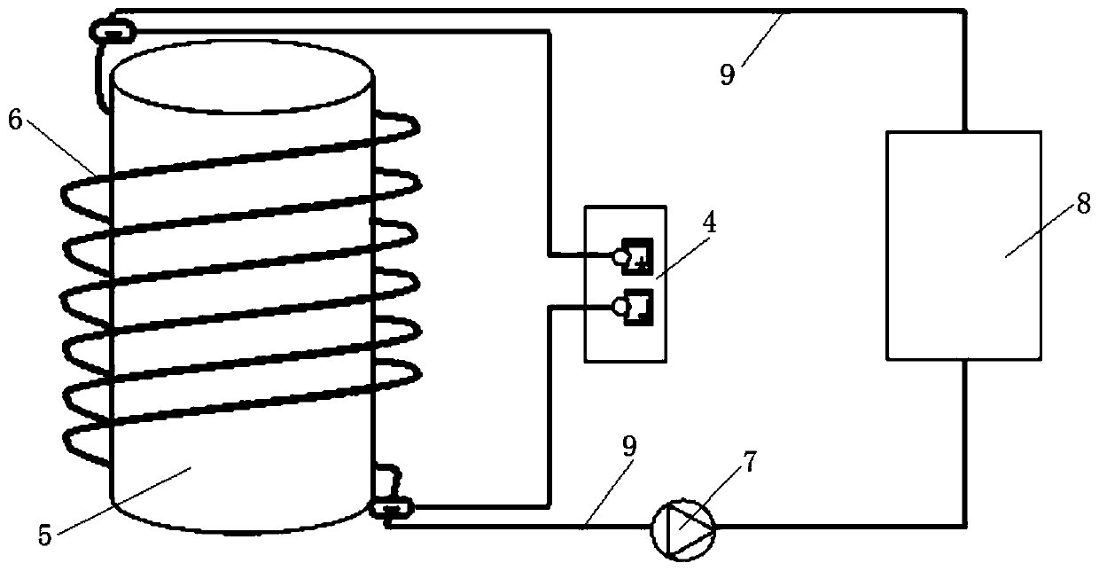 Heat storage method and device utilizing foam copper and ferromagnetic fluid