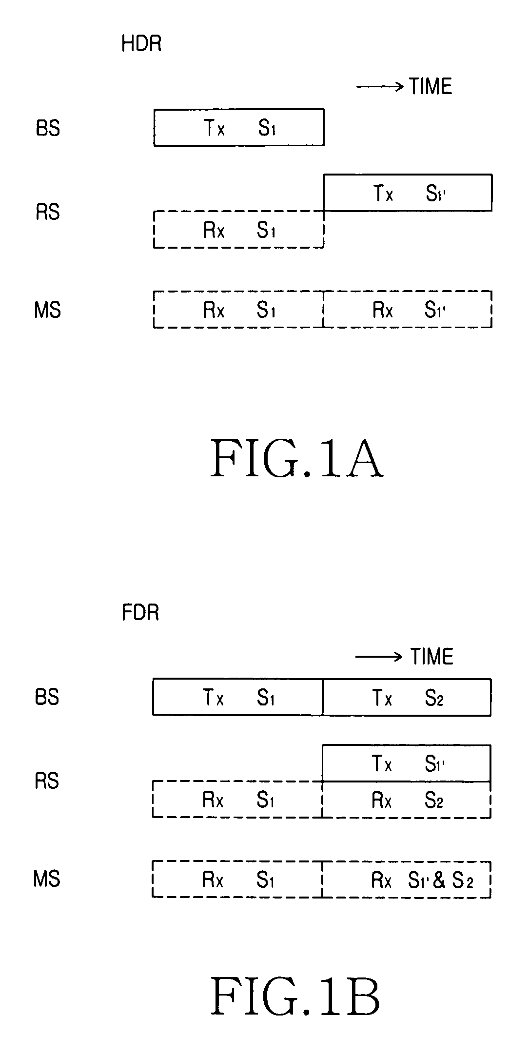 Apparatus and method for avoiding interference between base station and relay station when using full duplex relay in a multi hop relay system