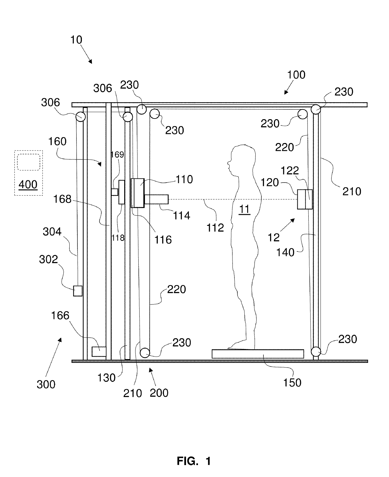 Whole-Body Transmission X-Ray Scanner and Methods for Whole-Body Scanning