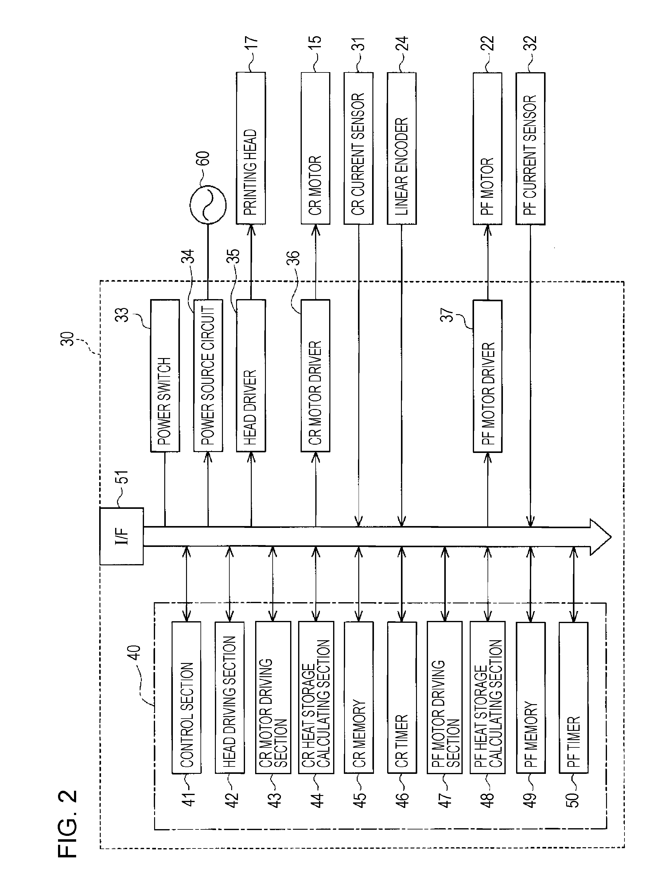 Electronic apparatus and method of controlling electric motor mounted in electronic apparatus