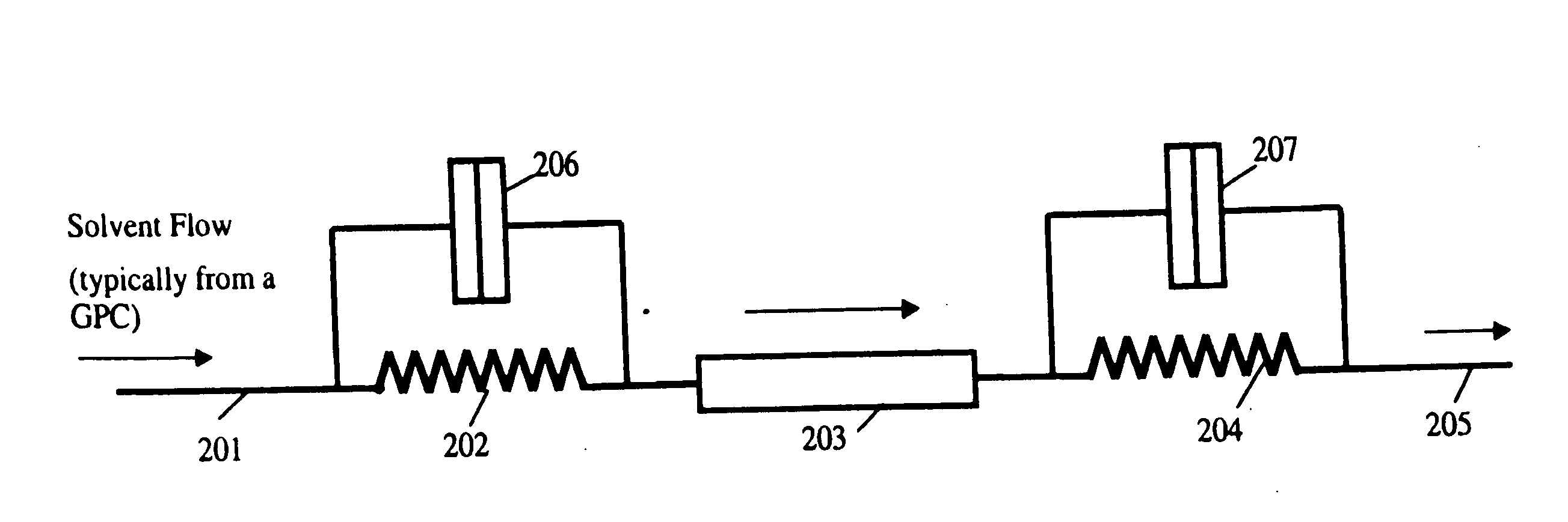 Apparatus and method for eliminating the breakthrough peak in differential detectors