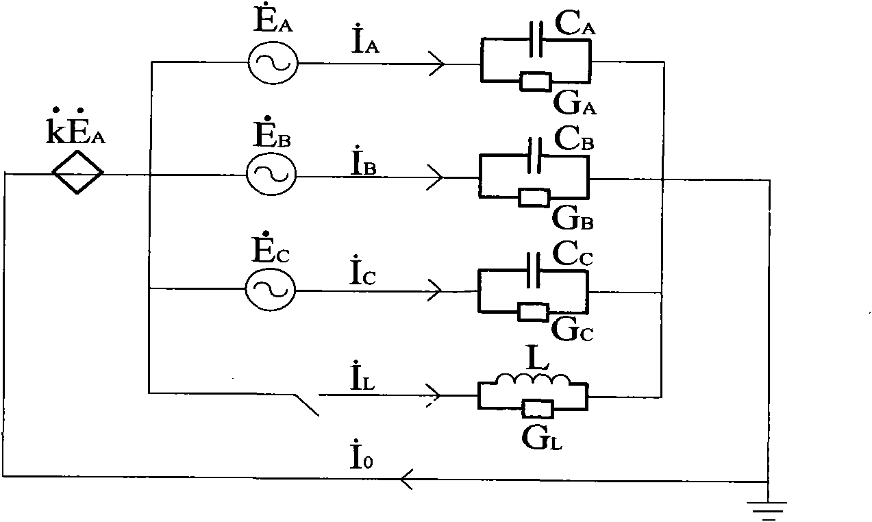 Integrated control system for arc suppression coil