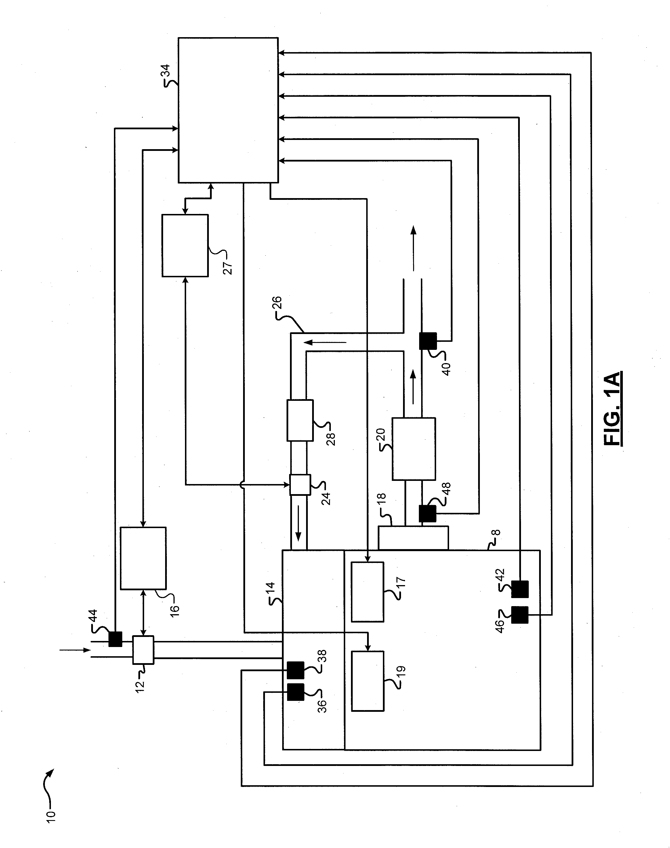 Exhaust gas recirculation control systems and methods for low engine delta pressure conditions