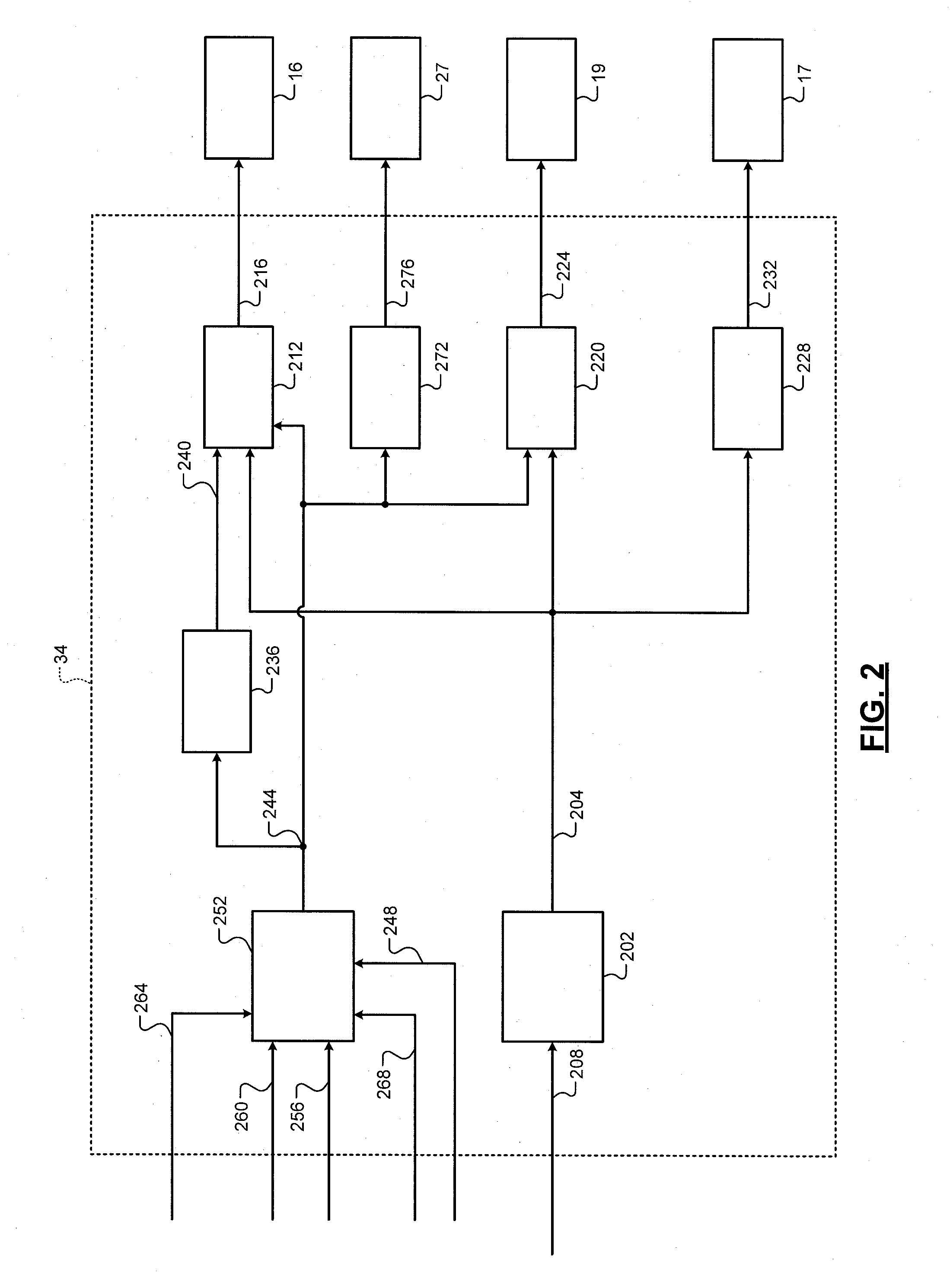 Exhaust gas recirculation control systems and methods for low engine delta pressure conditions