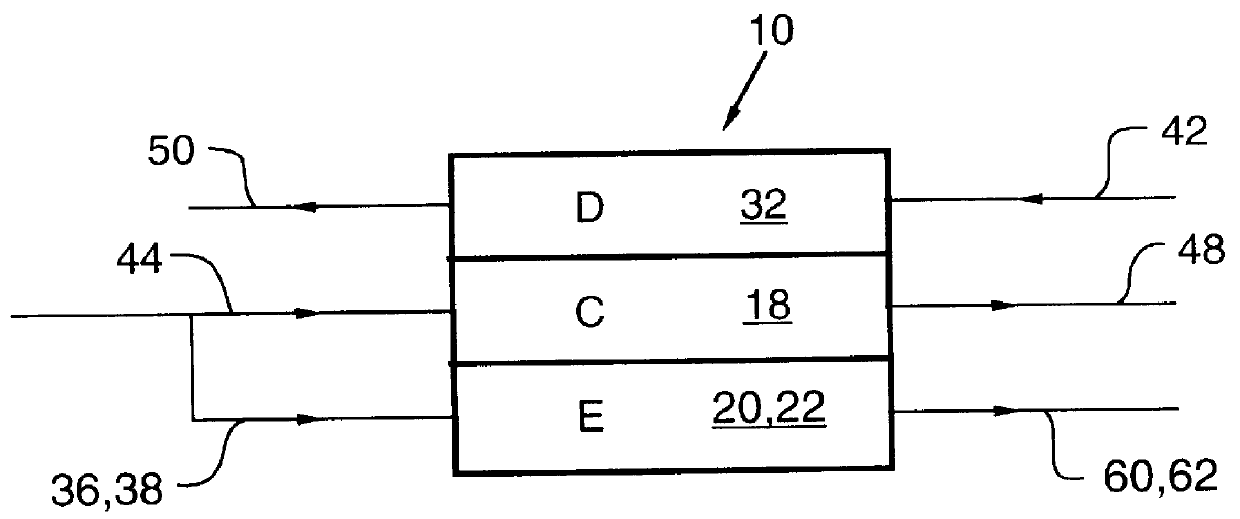 Method and apparatus for preventing scaling in electrodeionization units