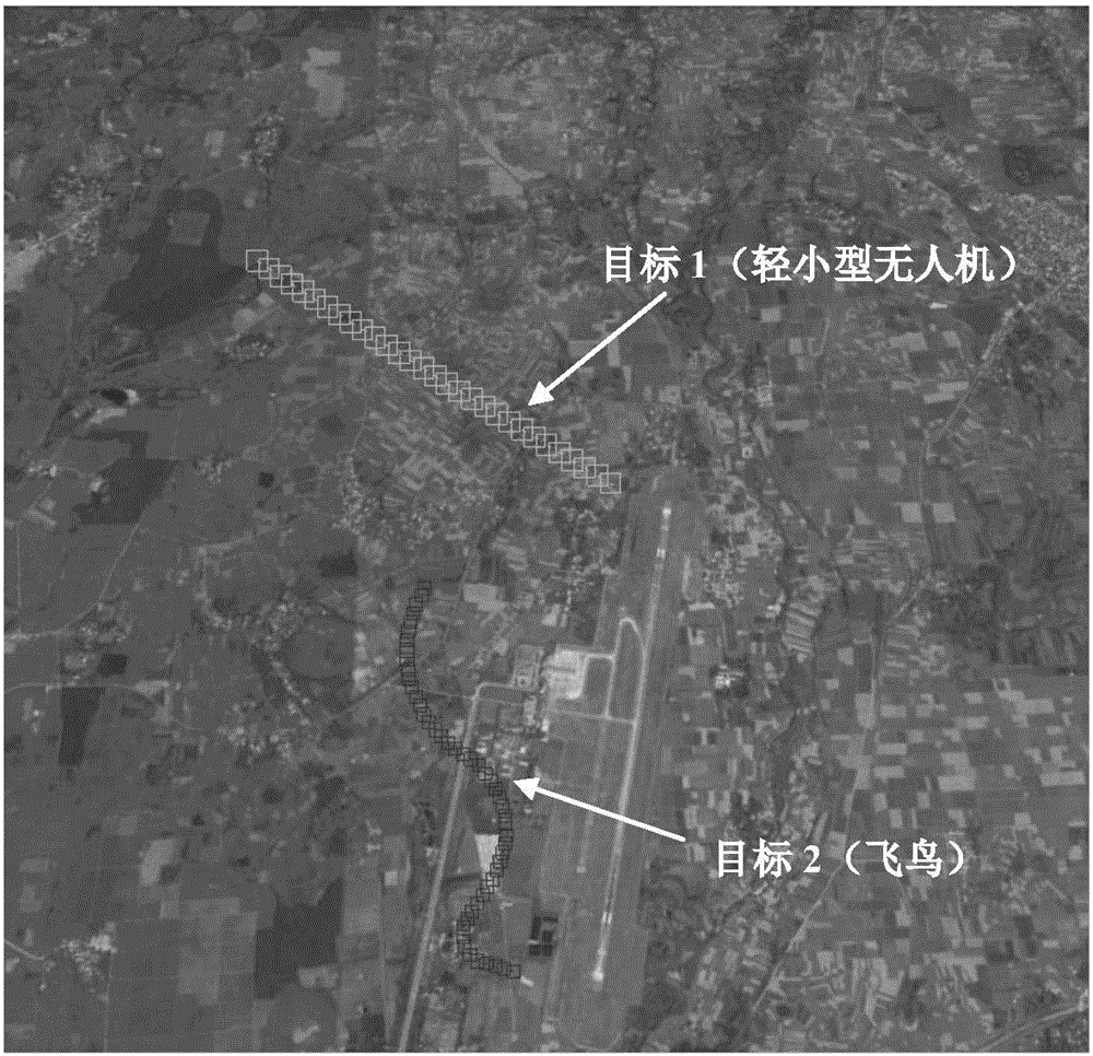 Classification and identification method for small light unmanned aerial vehicles and birds based on radar data