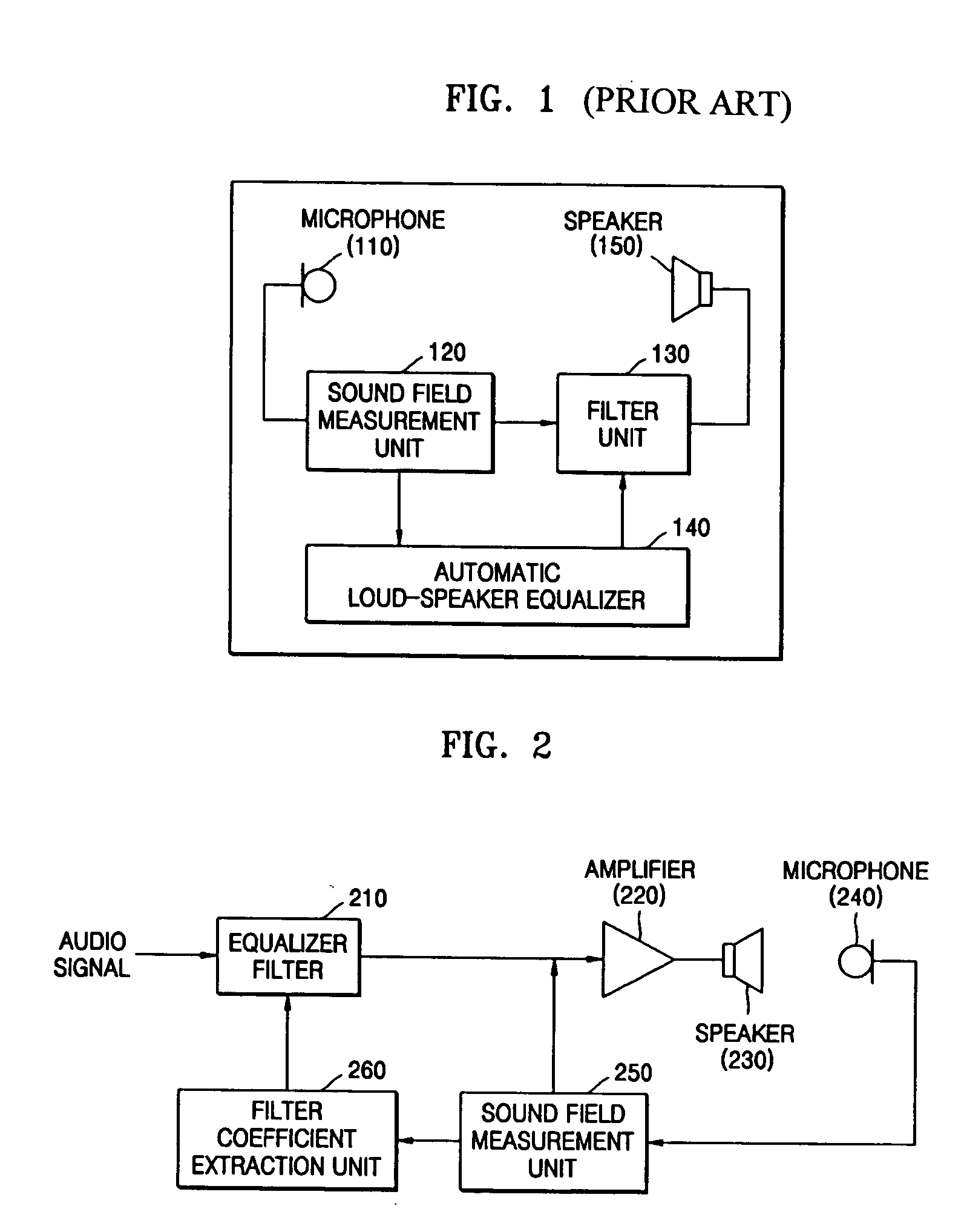 Method and apparatus to compensate for imperfections in sound field using peak and dip frequencies