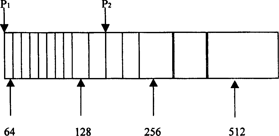 Method of internal storage releasing in embedded type real time operation system