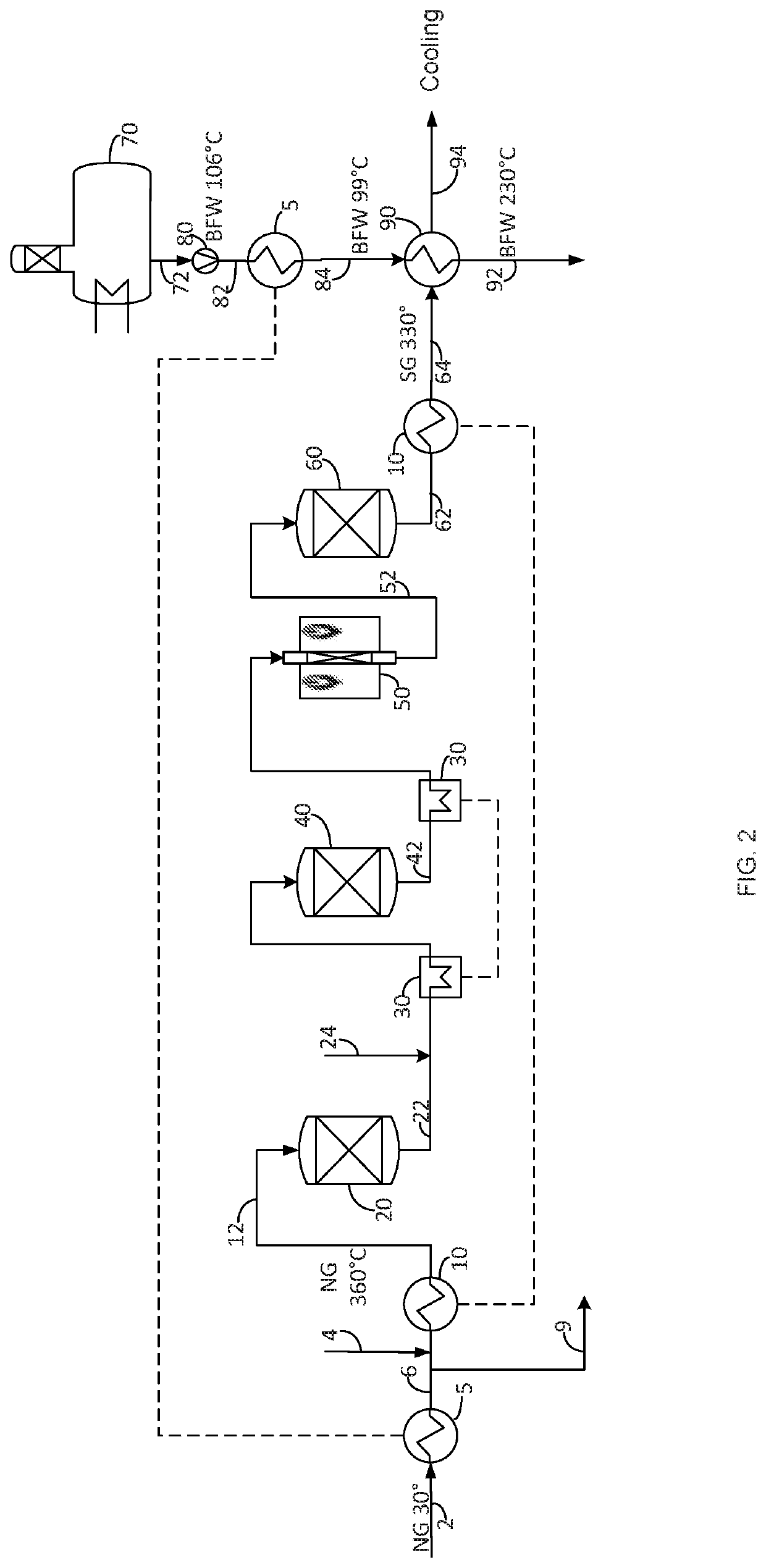 Method for improving thermal efficiency of steam production