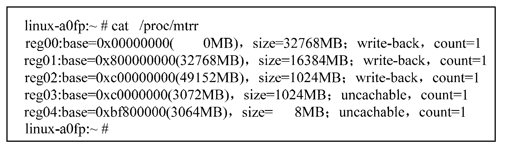 Allocation method and device of write combine attribute memory space