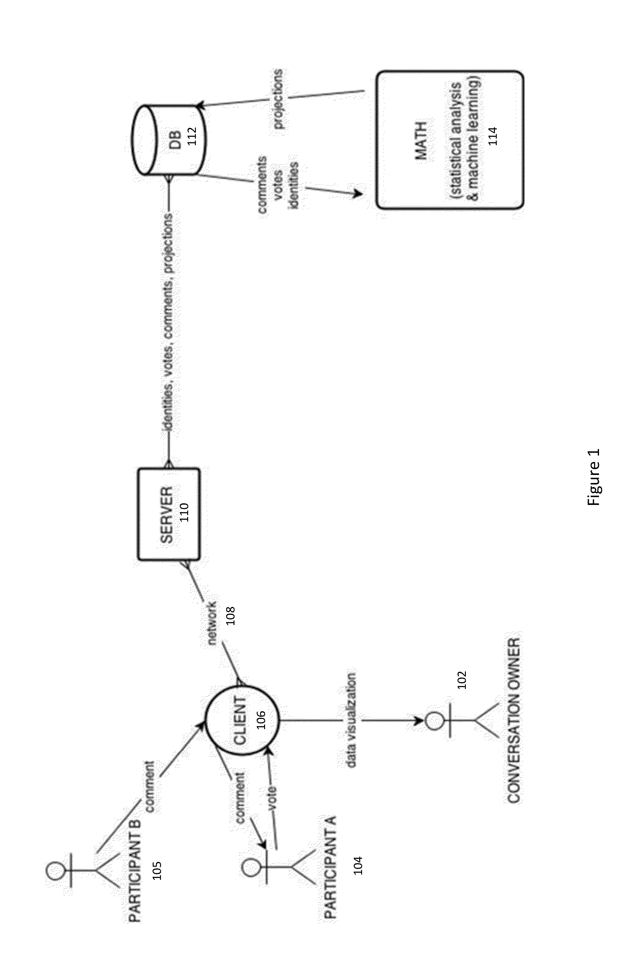 System and methods for real-time formation of groups and decentralized decision making