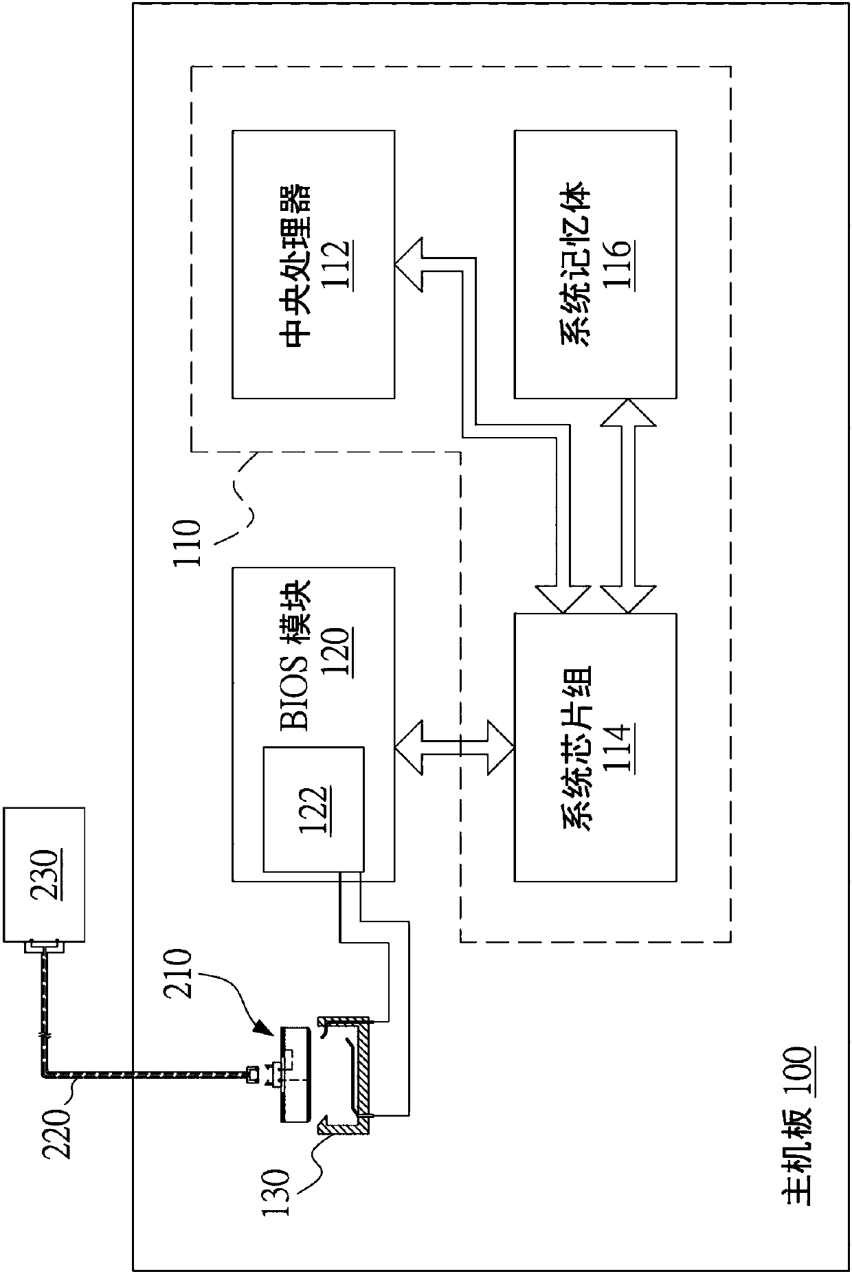 external-power-supply-device-of-basic-input-output-system-and-mainboard