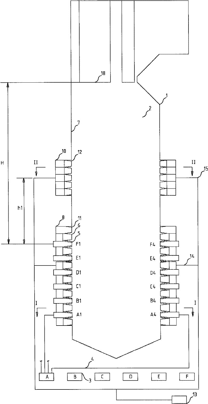 A multi-stage burn-off air layout method
