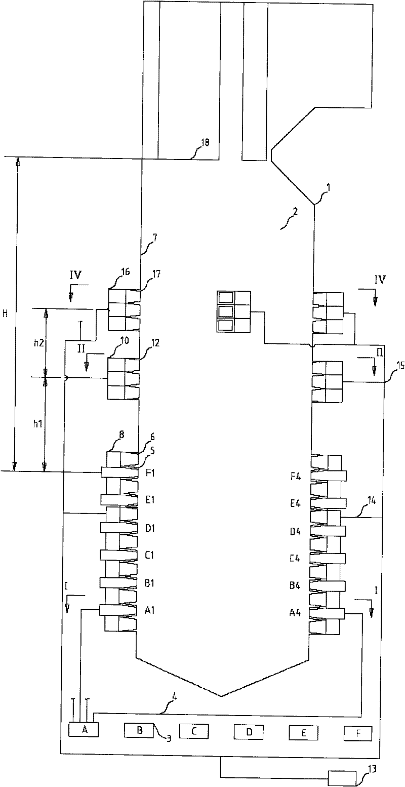 A multi-stage burn-off air layout method