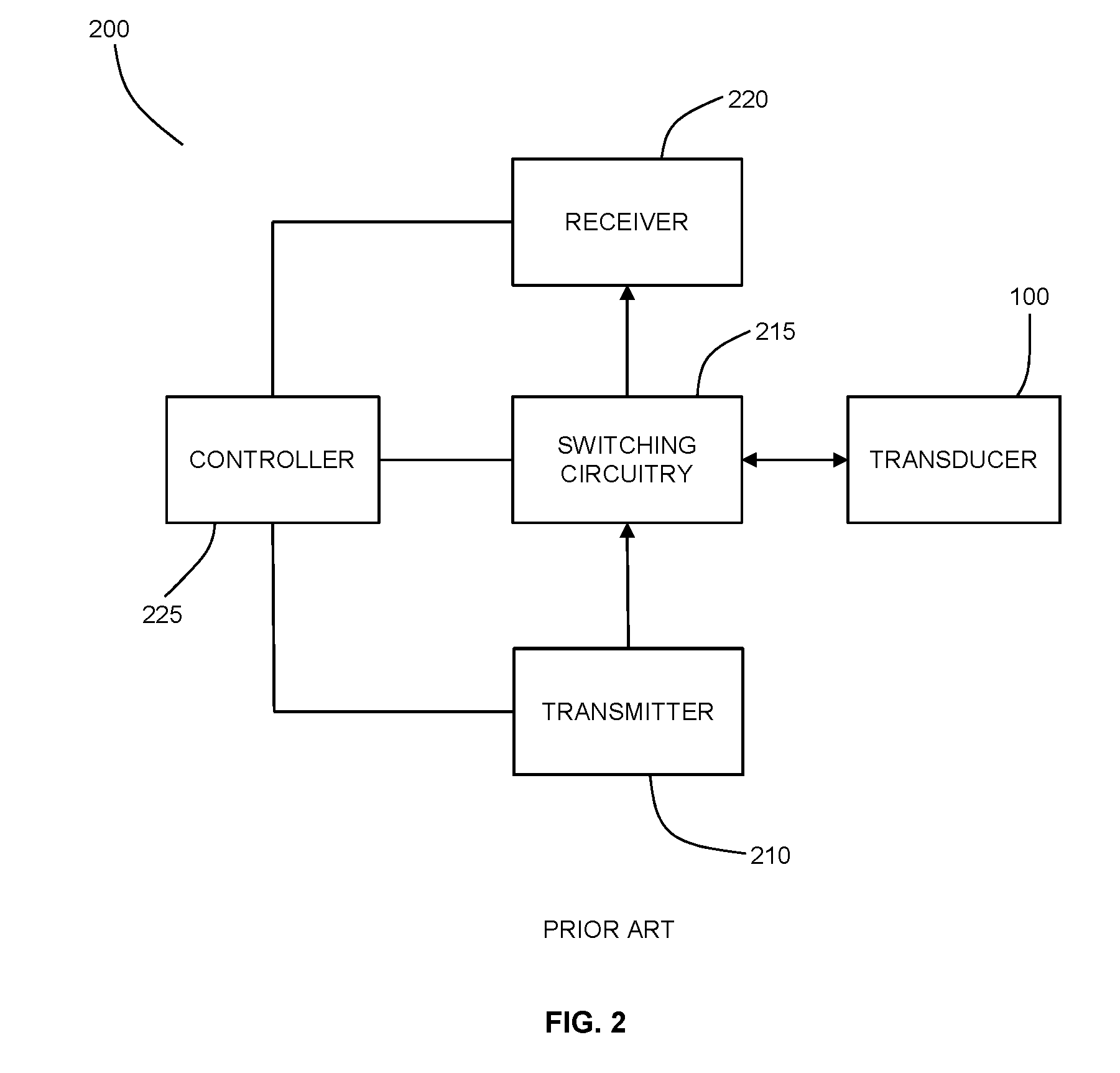 Ultrasonic transducer with backing having spatially segmented surface
