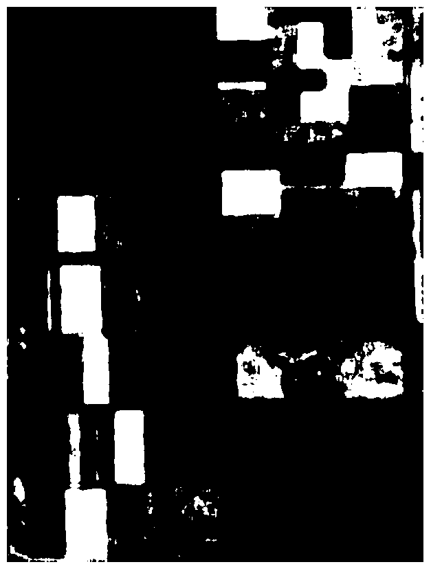 Polarized SAR Classification Method Based on NSCT and Discriminative Dictionary Learning