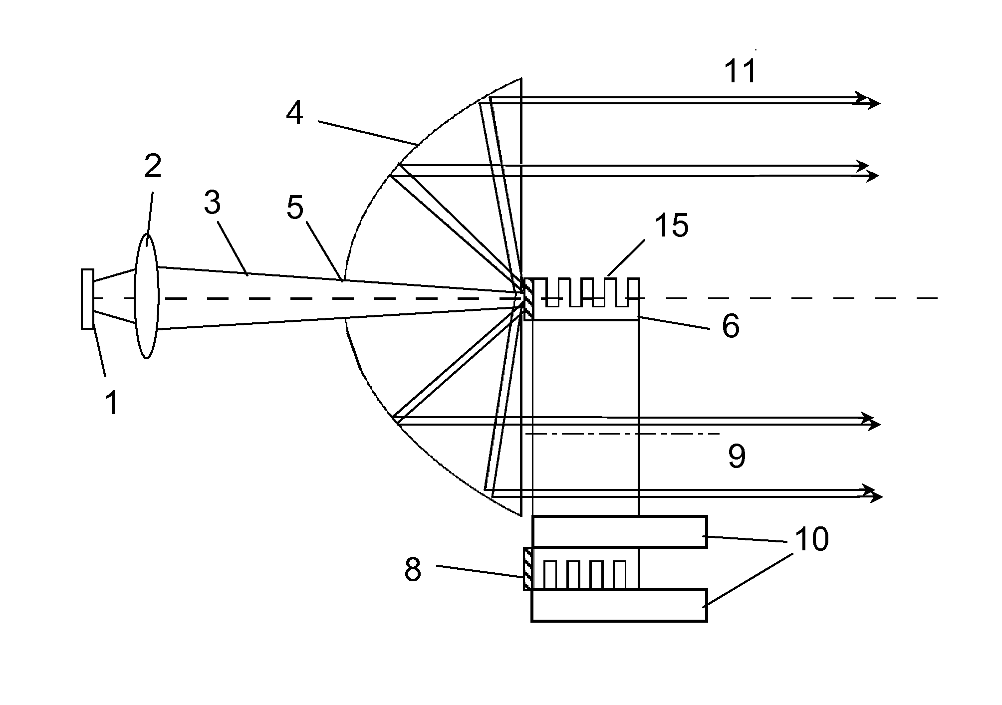 High luminance solid state light source