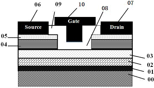 Tin compound superlattice barrier semiconductor transistor