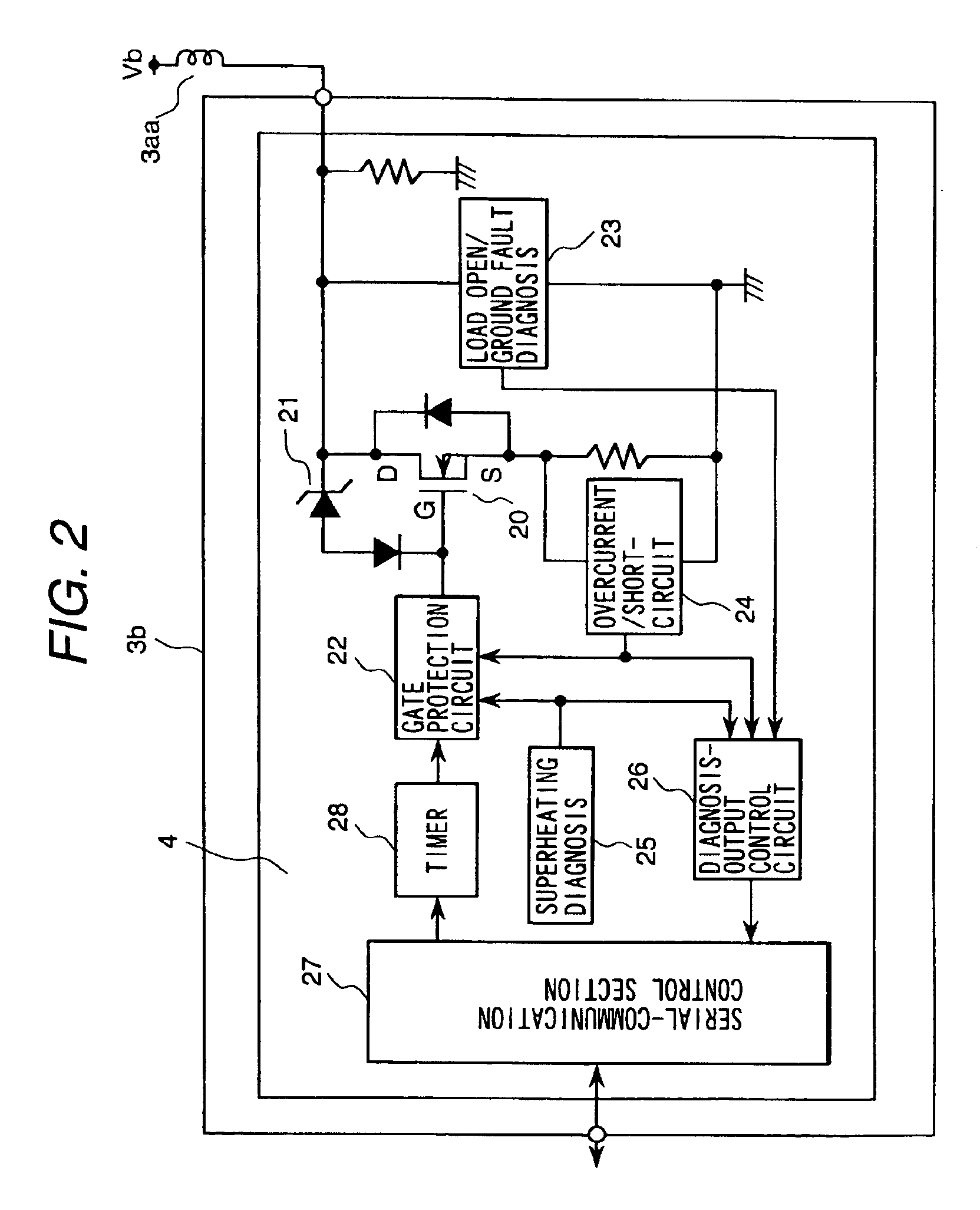 Vehicle control system and automobile using the same