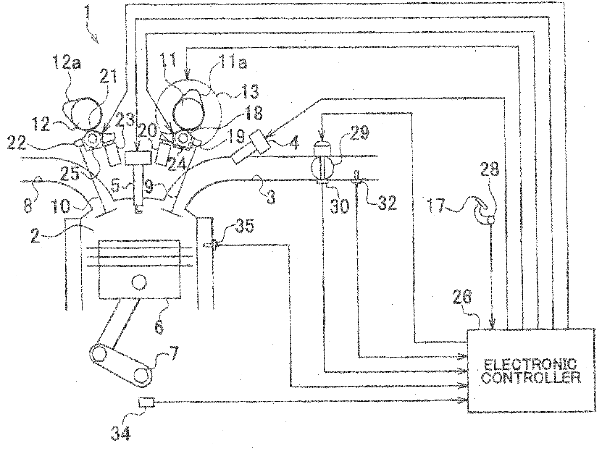 Controller for internal combustion engine