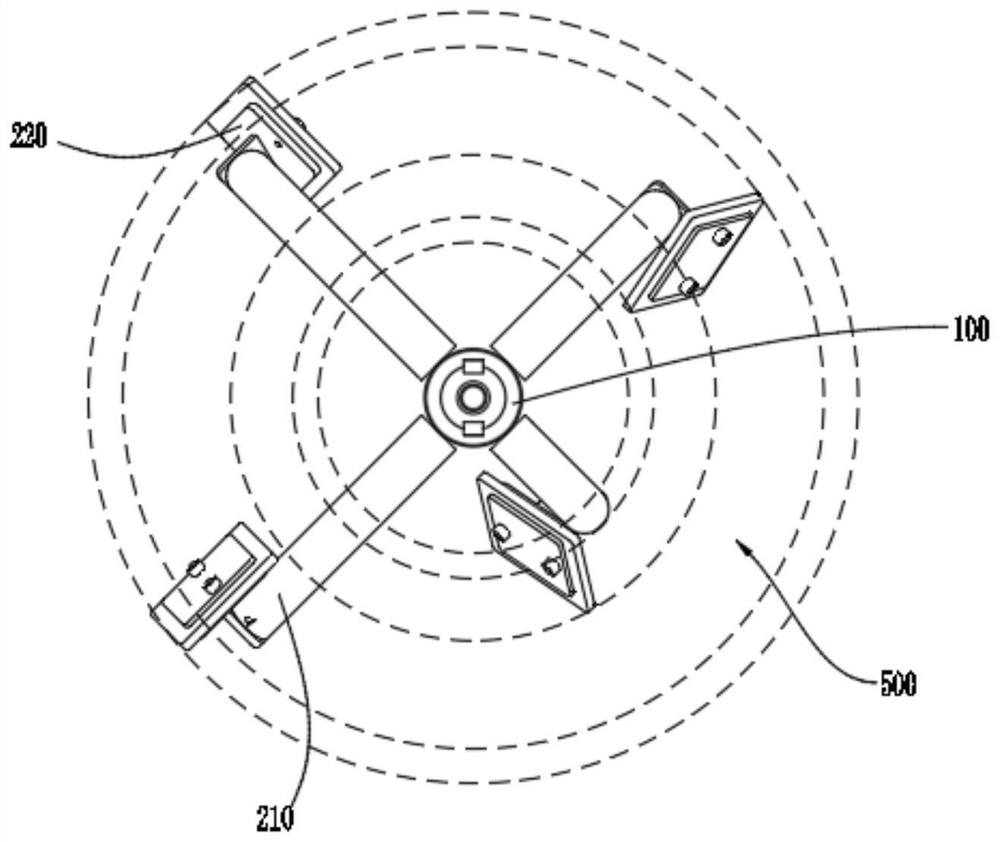 Stirring device