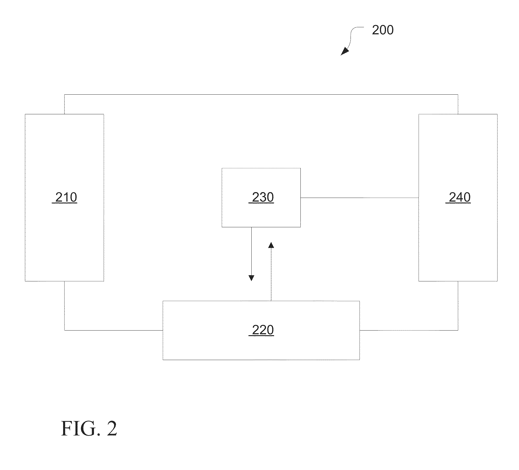 Systems and methods for identifying sequence variation
