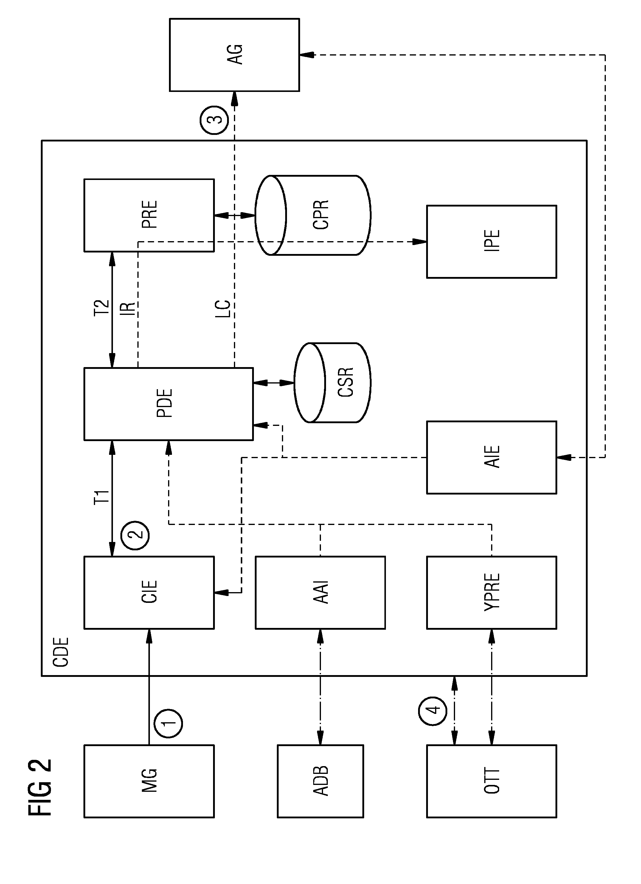 Method and system for coupling a mobile device to an output device