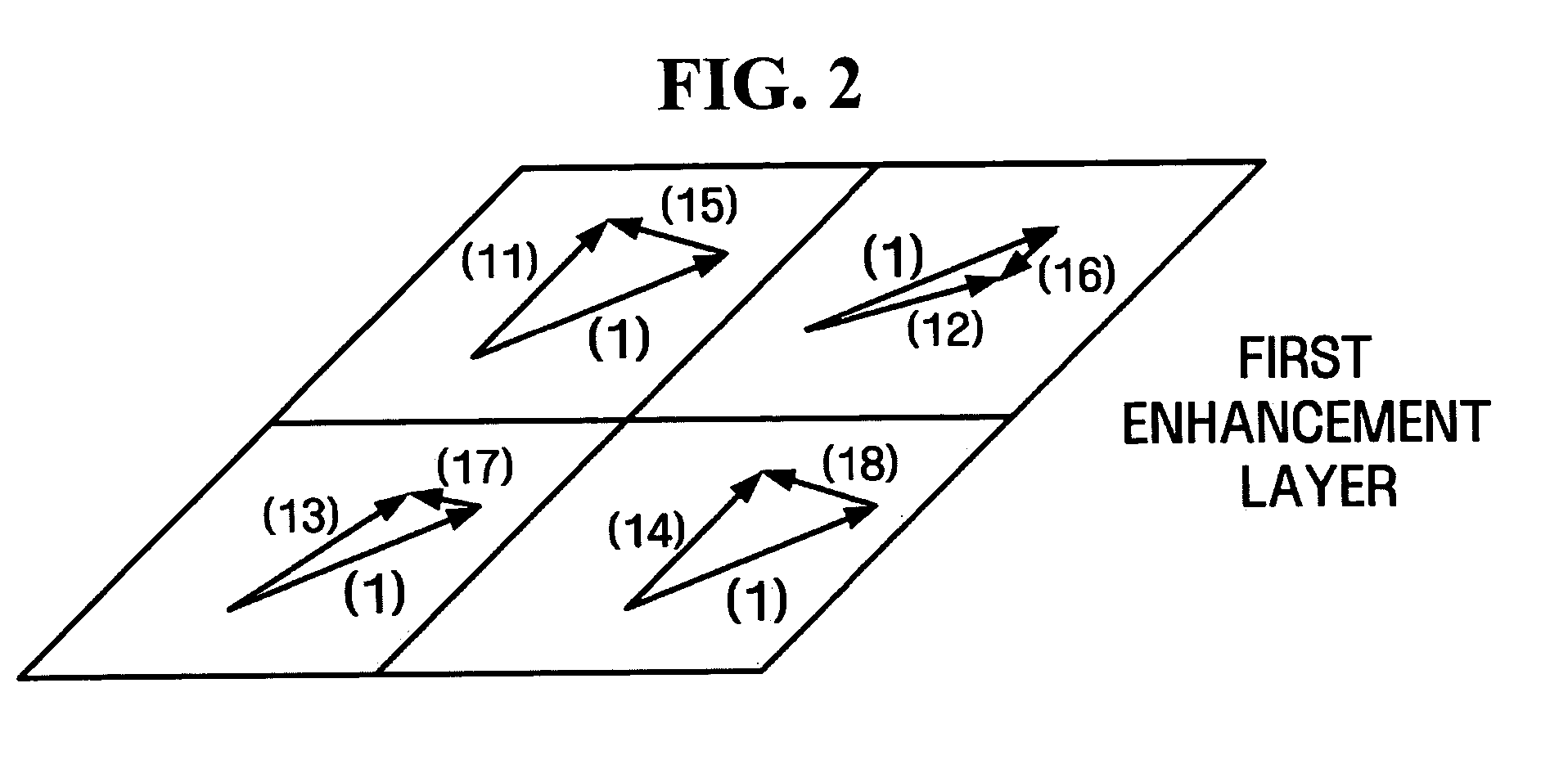 Method and apparatus for supporting motion scalability
