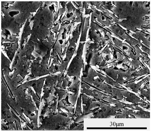 Preparation process of hypoeutectic aluminum-silicon alloy inoculated by high-entropy alloy