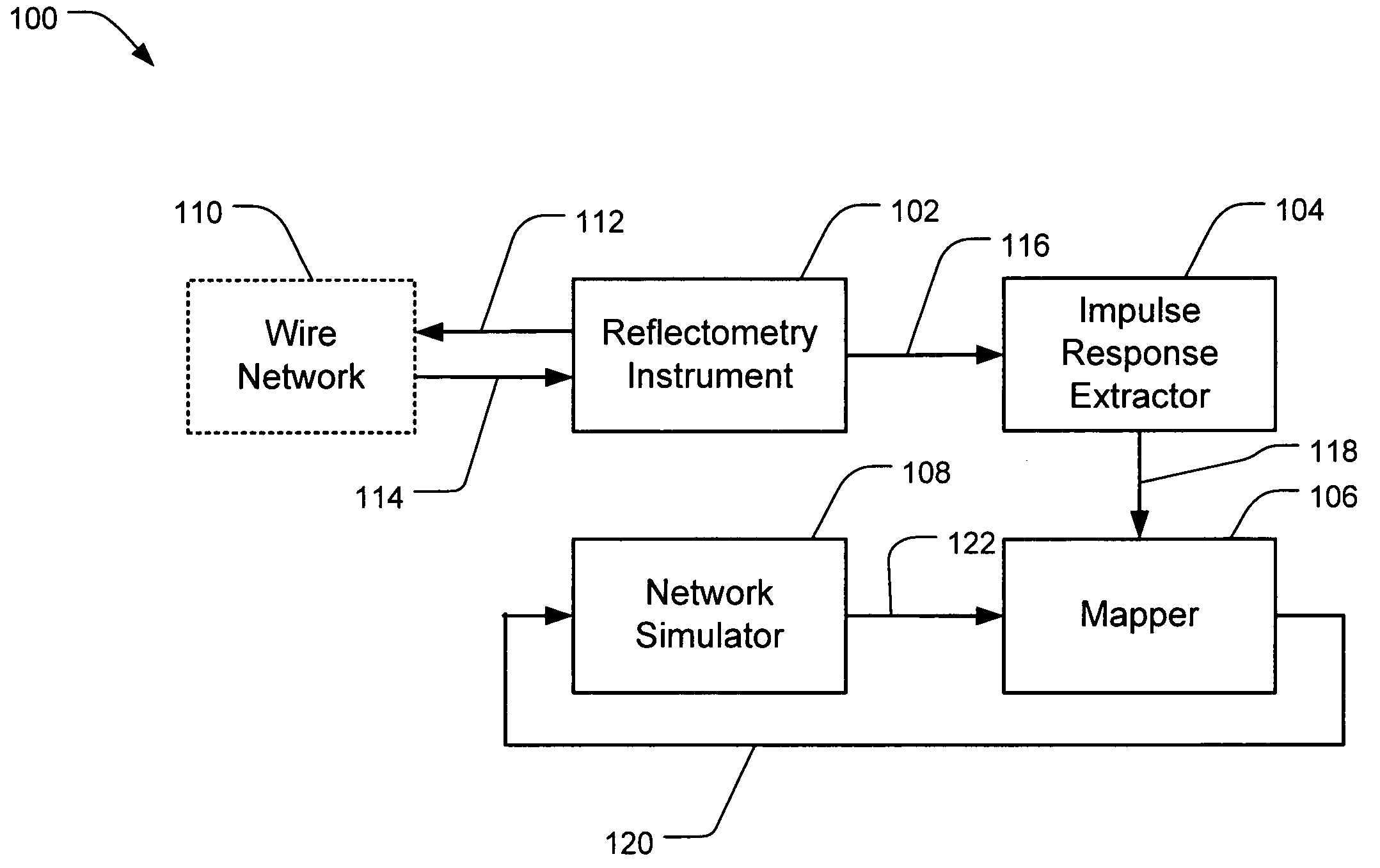 Wire network mapping method and apparatus using impulse responses