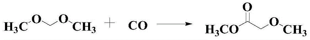 Catalytic synthesis method for methyl methoxyacetate