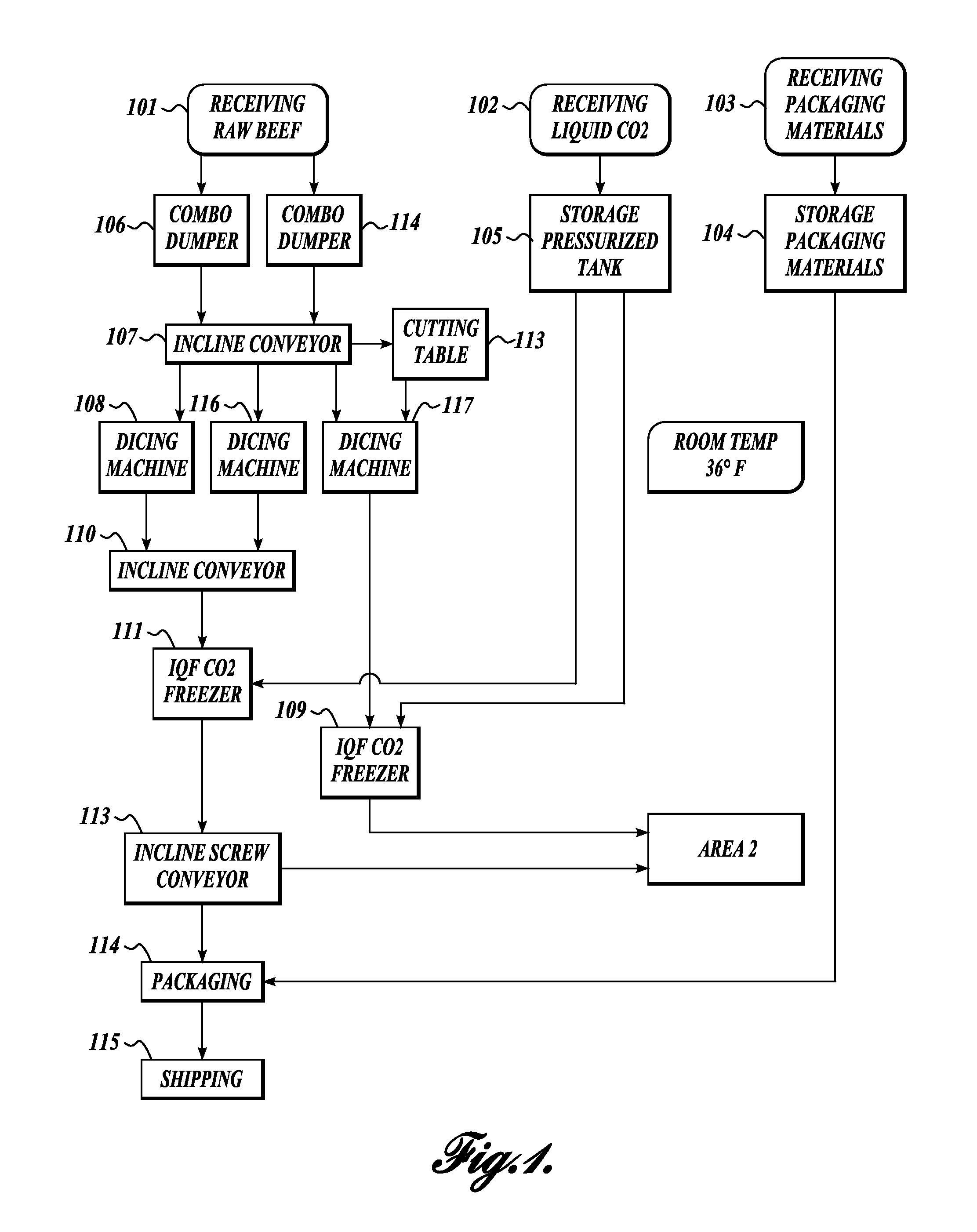 Method for separating bone fragments and tallow from a single ingredient stream of beef by controlling the frozen condition of the beef and immersing in carbonic acid at elevated pressures