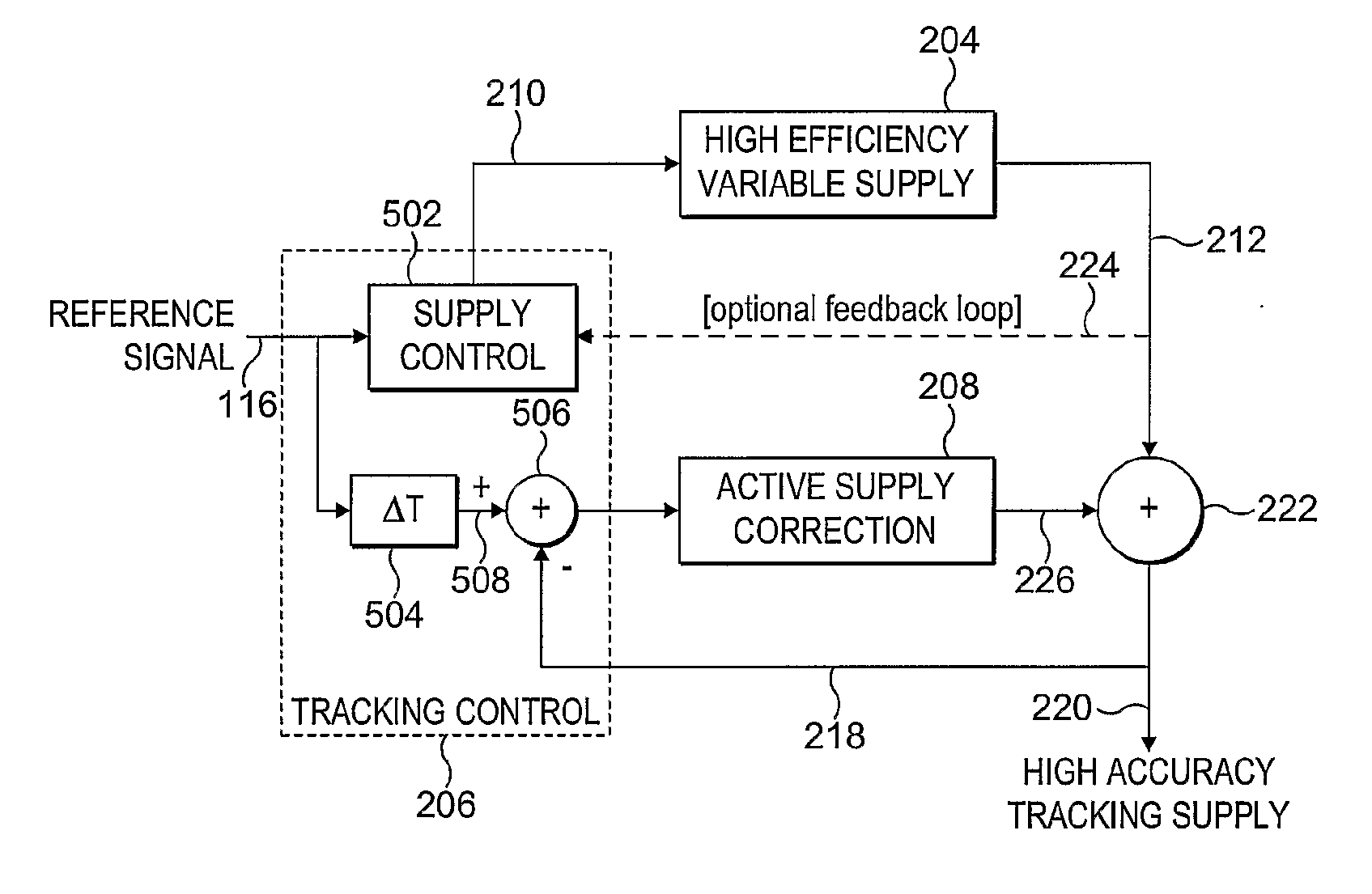 High Efficiency Variable Voltage Supply