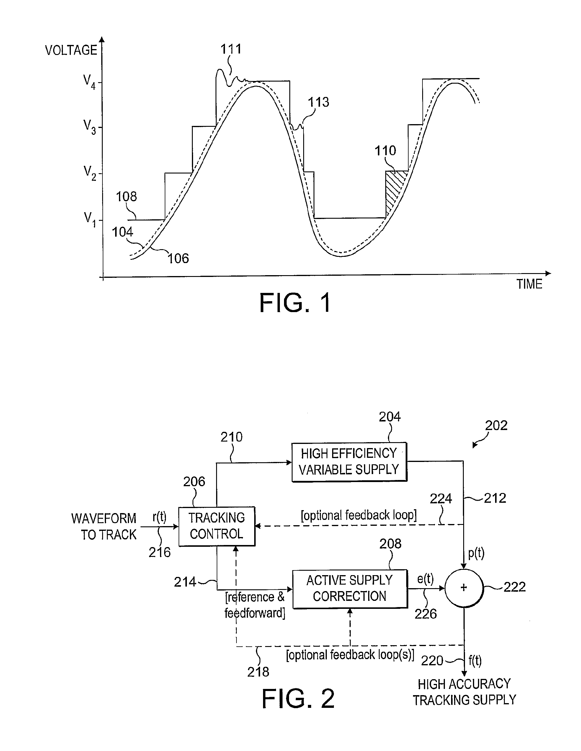 High Efficiency Variable Voltage Supply