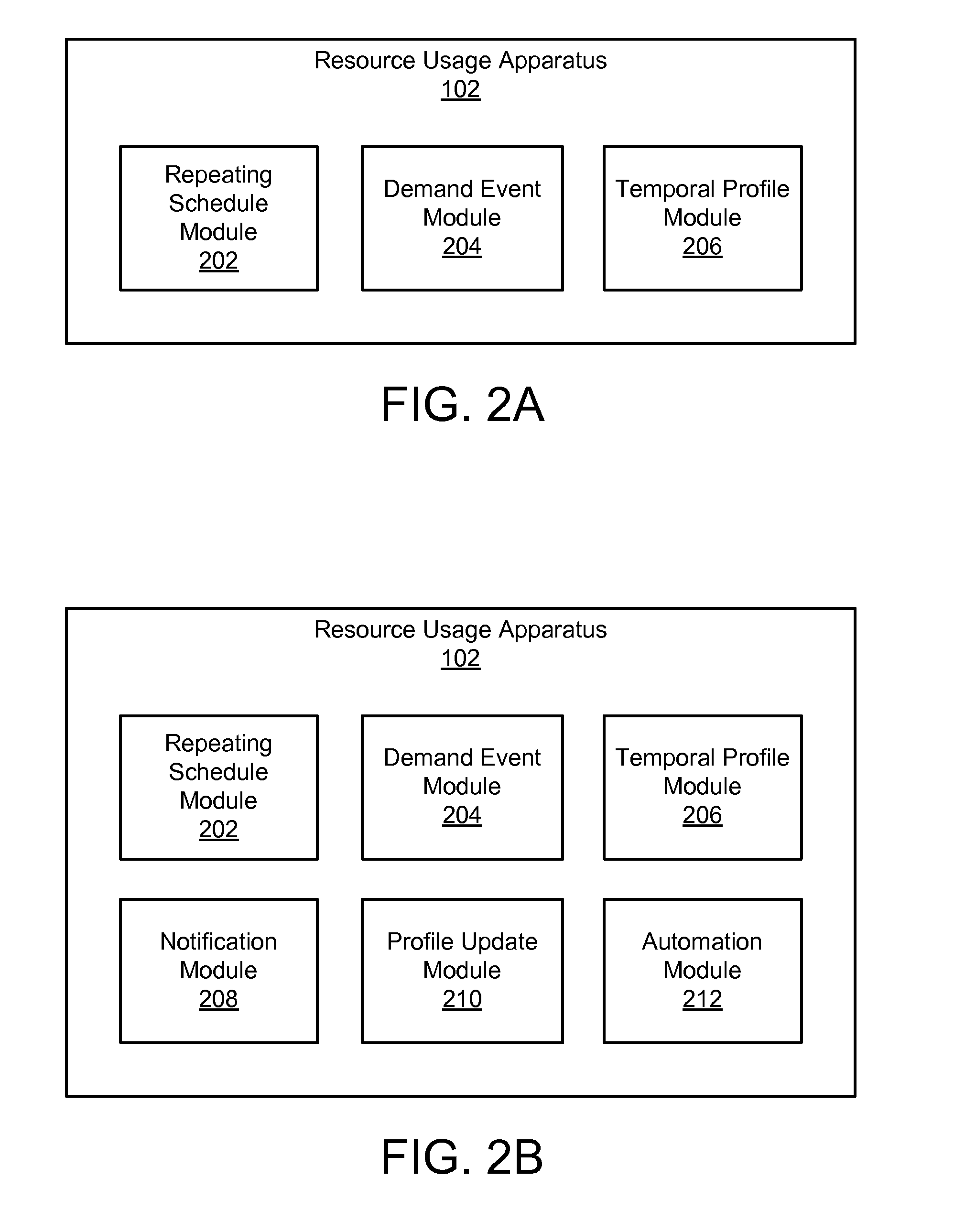 Apparatus, System, and Method for Defining Normal and Expected Usage of a Computing Resource