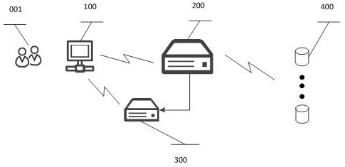 A method for operating an audiovisual system