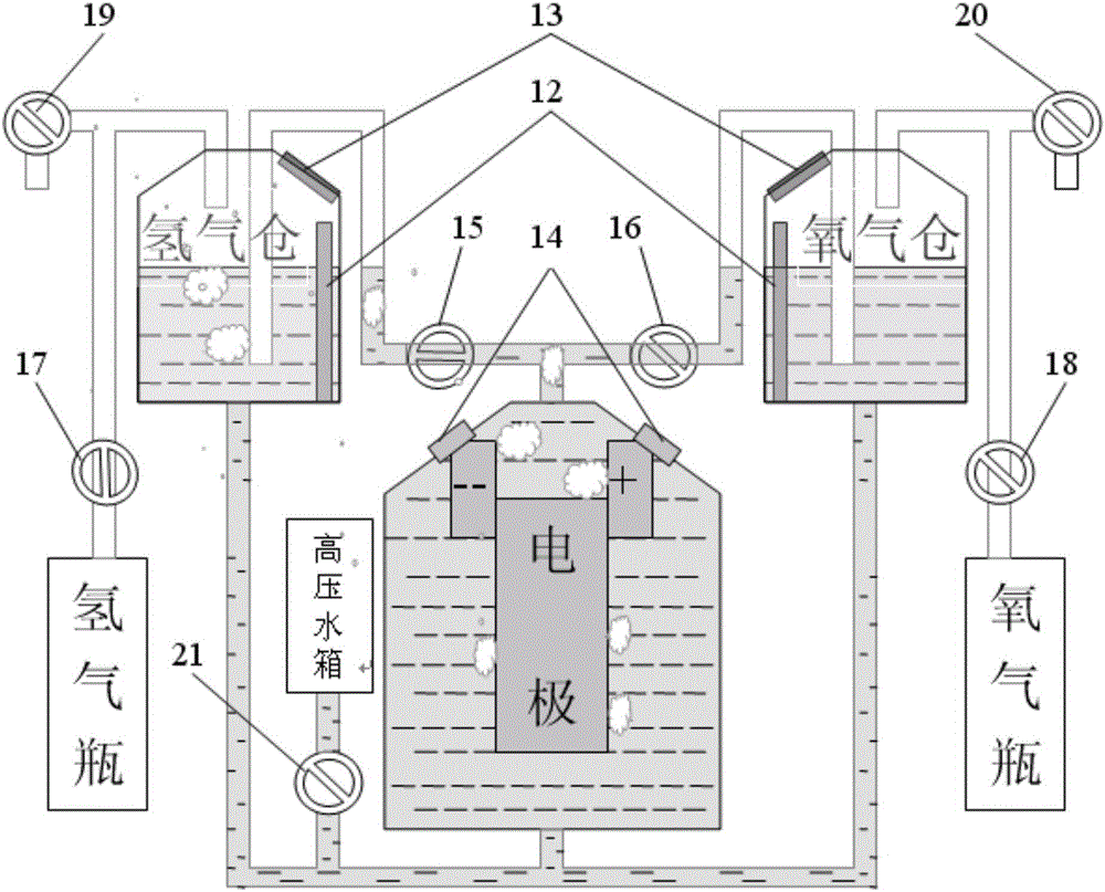 High-pressure electrolysis water control system and control method thereof