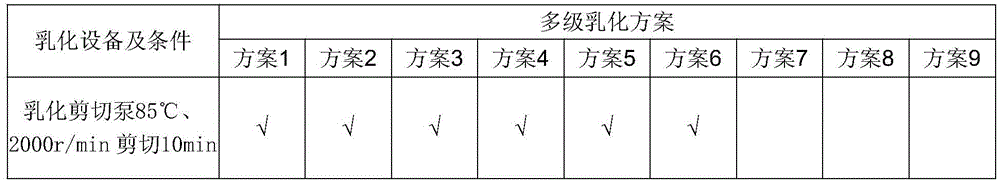 A kind of jelly and preparation method thereof