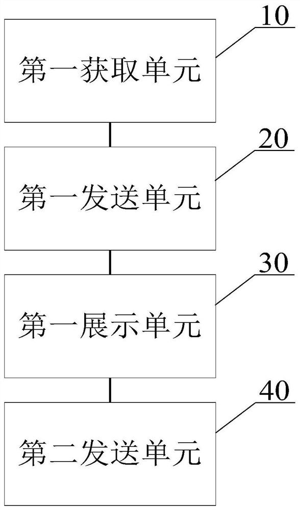 Software upgrading method and device