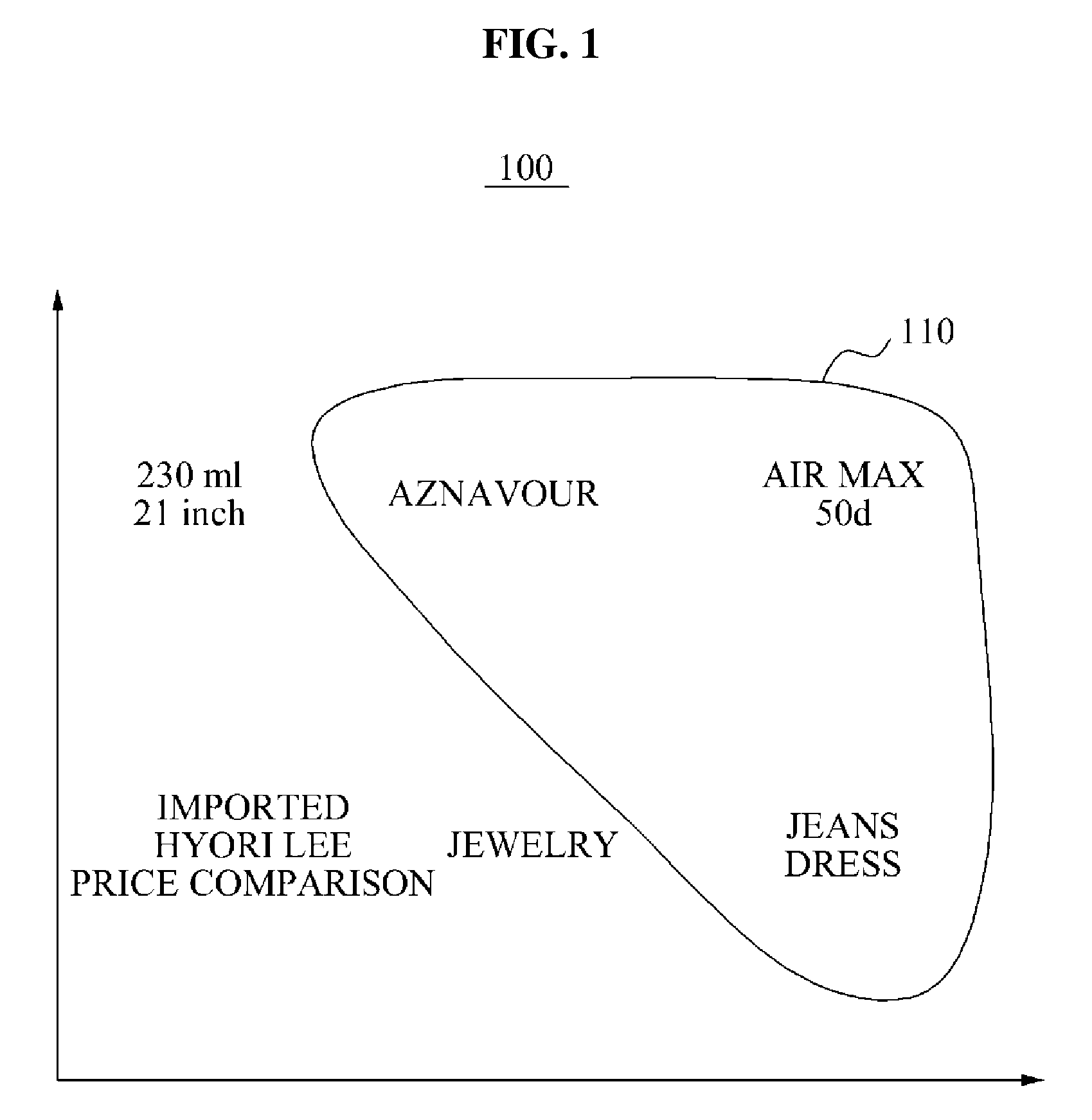 Search system and search method for recommending reduced query