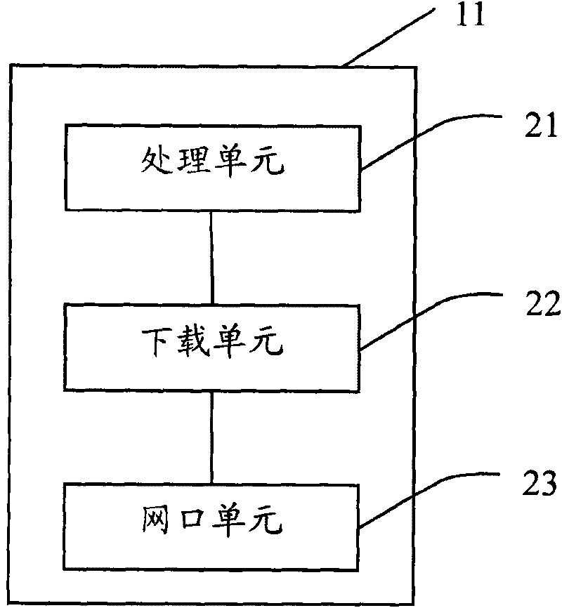 Method for realizing advertising business based on satellite set-top boxes and system and set-top box thereof