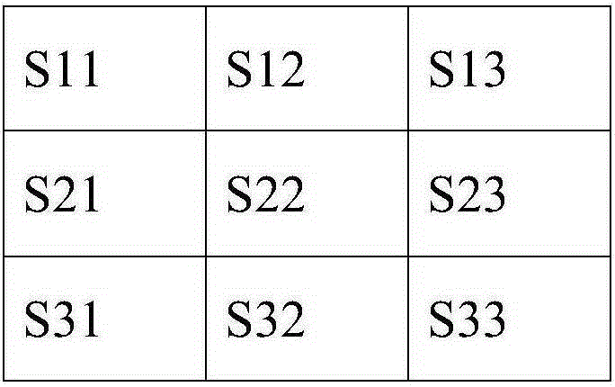 PLC programming method used in material carrying among grid arrays