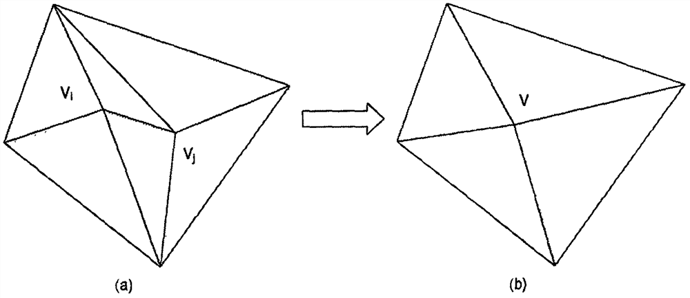 A simplification method of 3D architectural model keeping structure and texture features